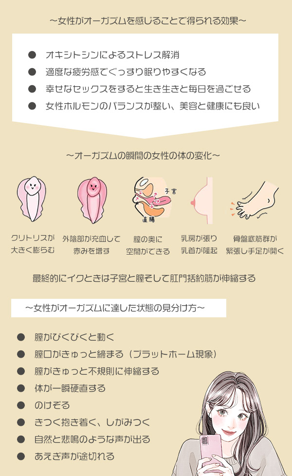深まる夏の快感