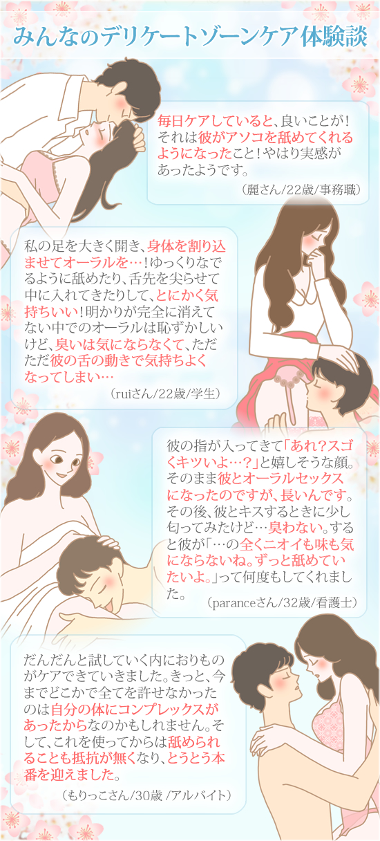 みんなの体験談