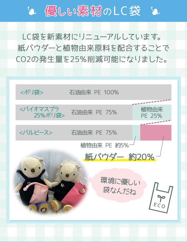 3.DfނLC