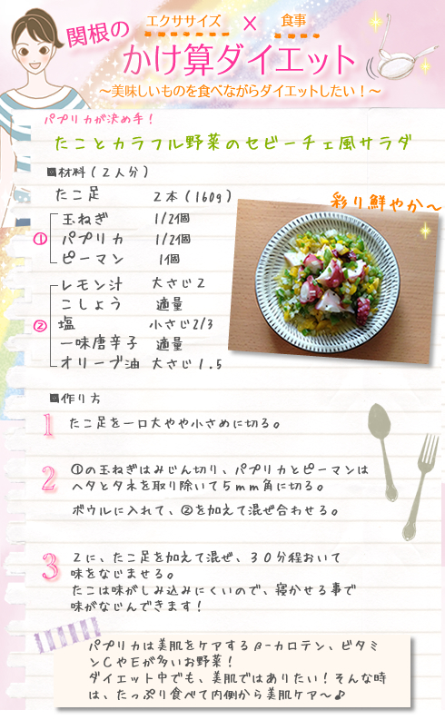 −3キロ 夏までにダイエット