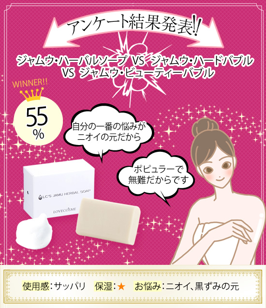 アンケート結果