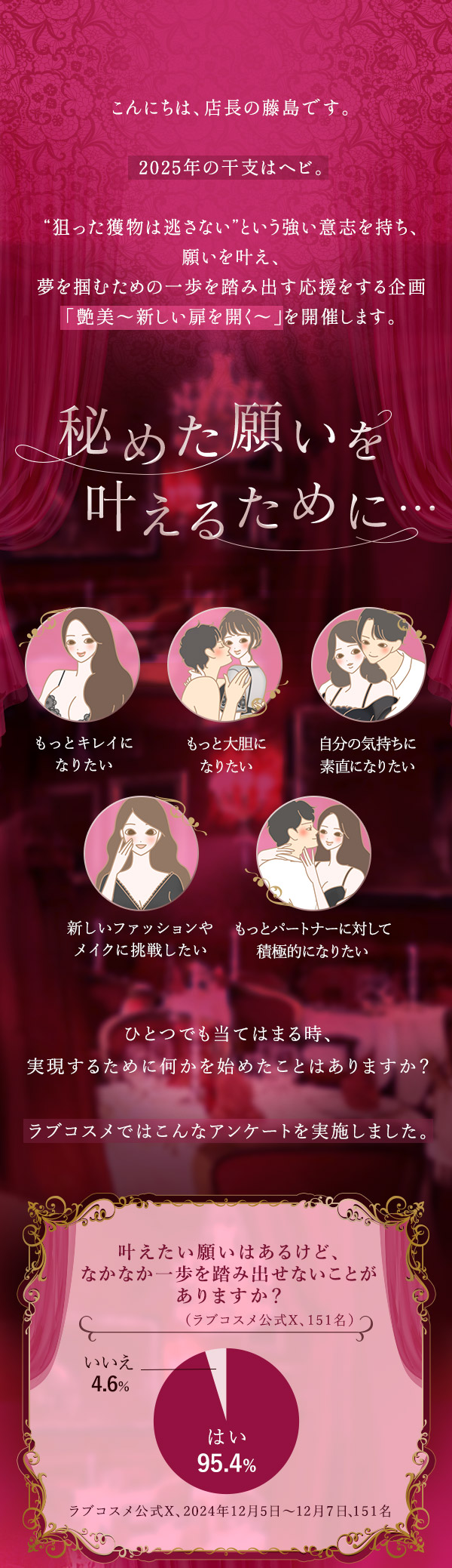 特別企画 艶美〜新しい扉を開く〜 コンセプト