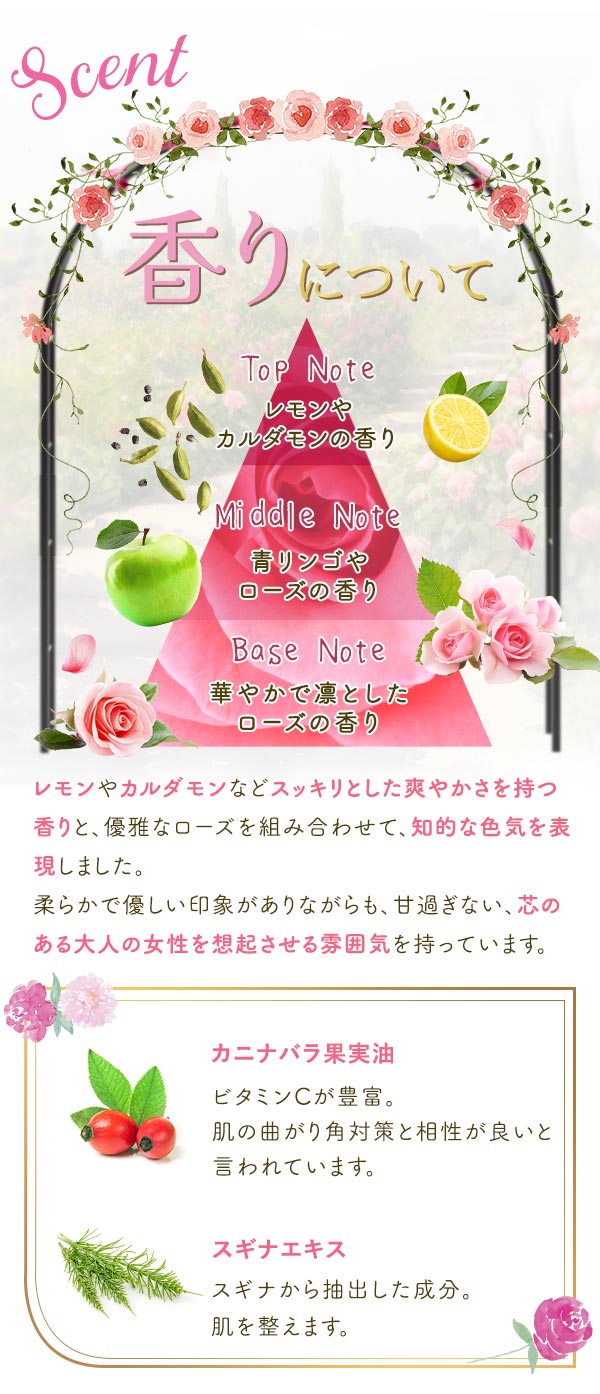 scent