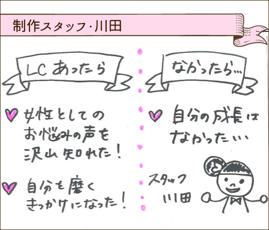 川田