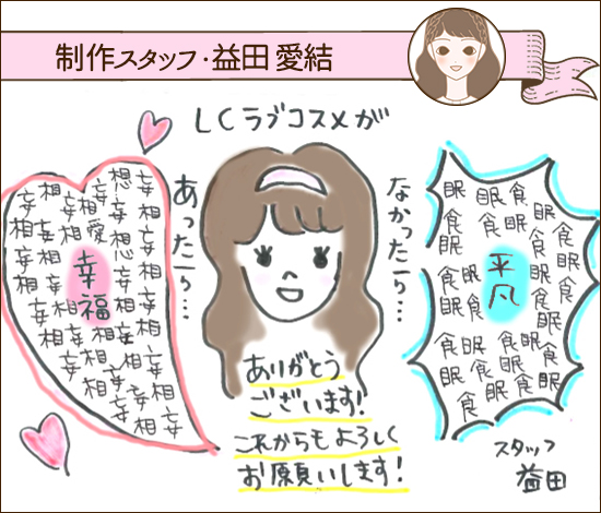 益田