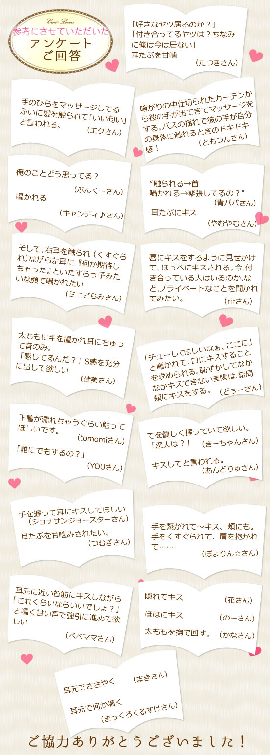 今週のアンケート