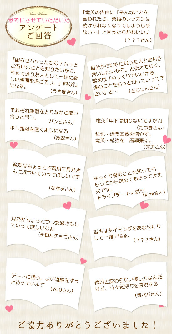 今週のアンケート