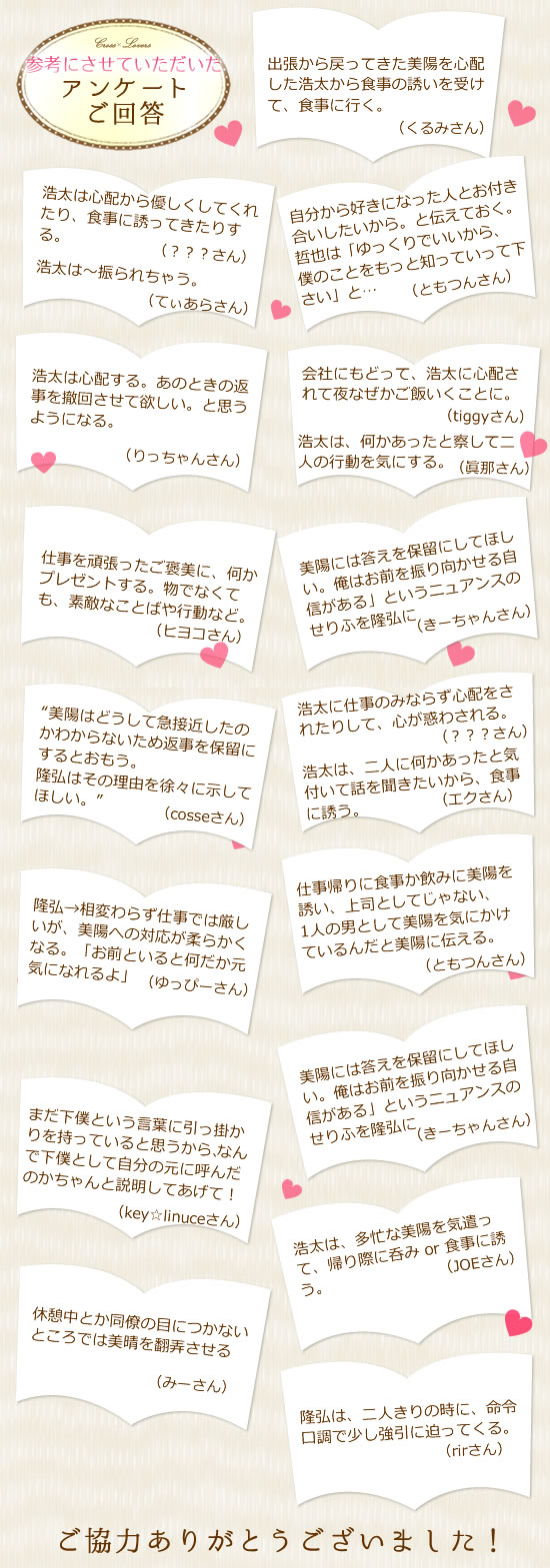 今週のアンケート