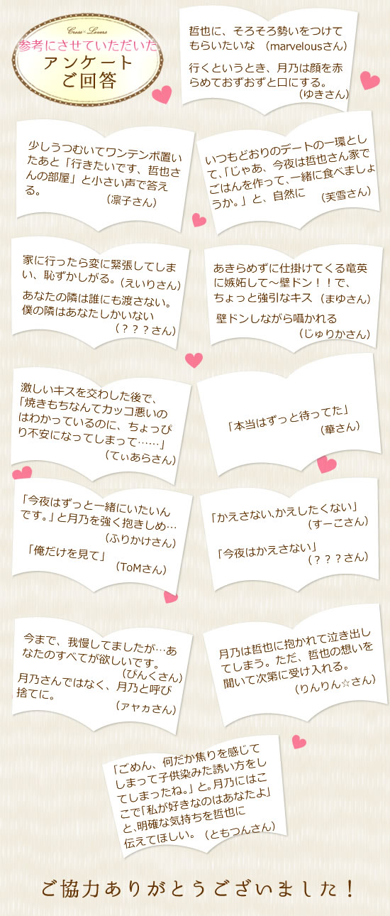 今週のアンケート