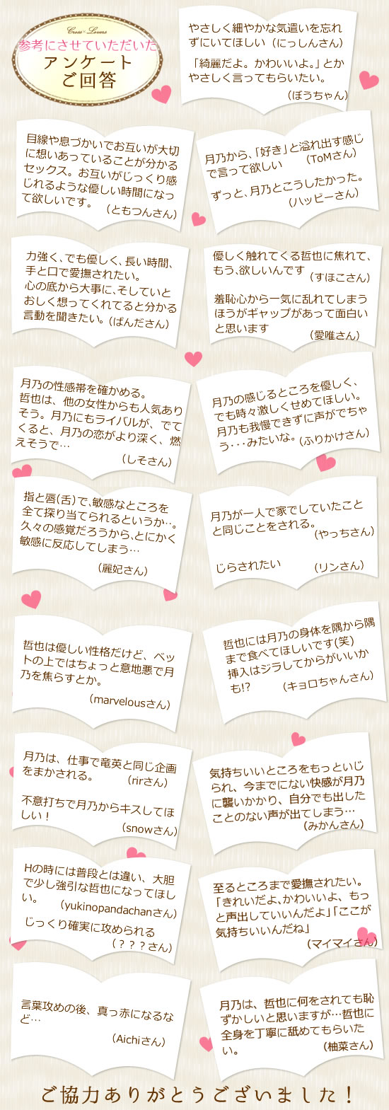 今週のアンケート