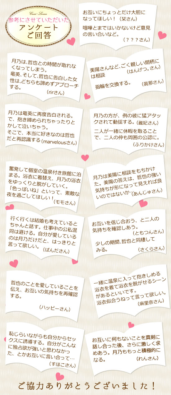 今週のアンケート
