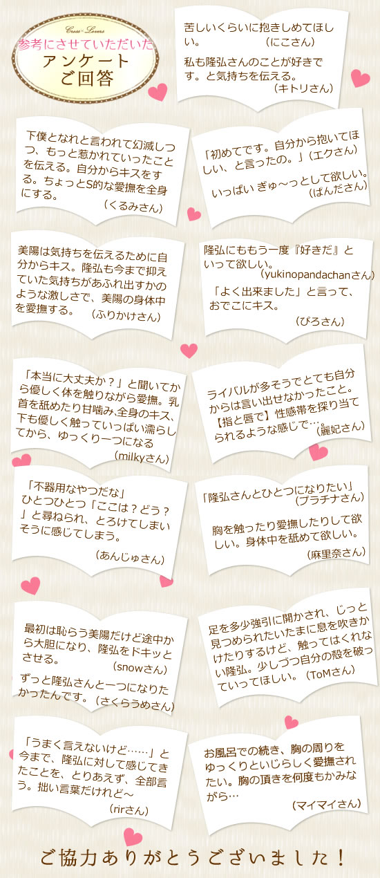 今週のアンケート