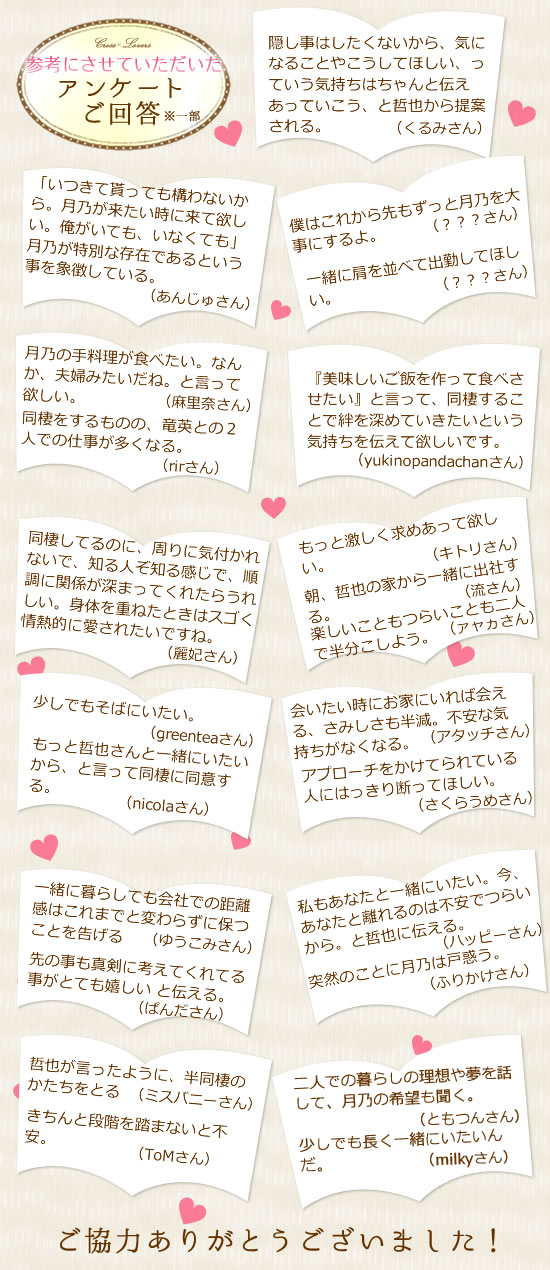 今週のアンケート