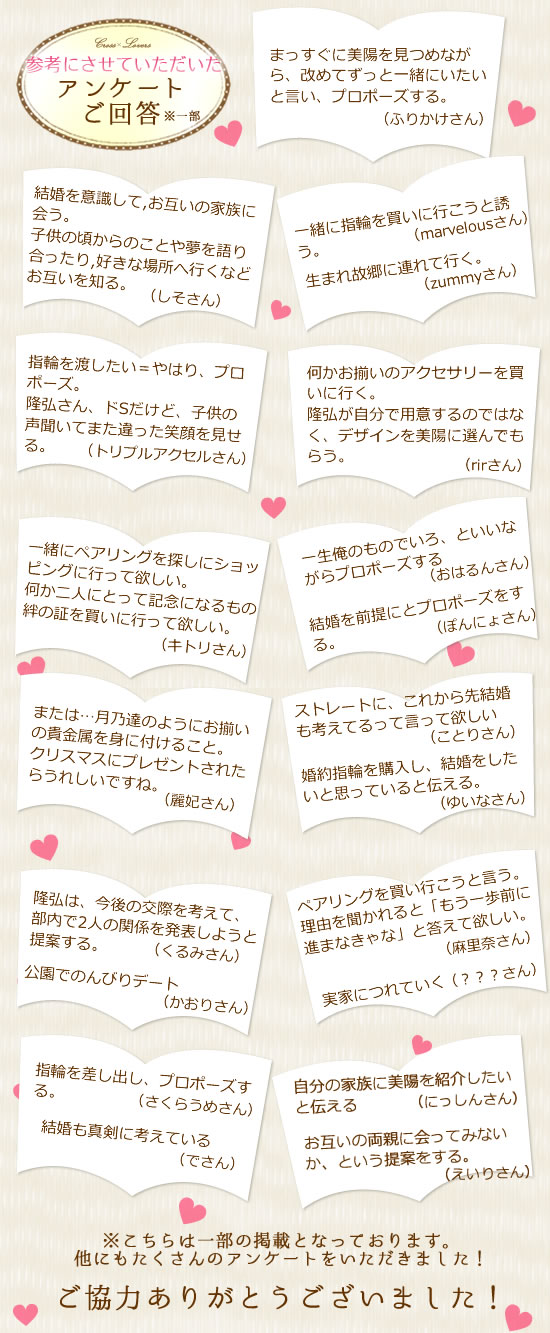 今週のアンケート