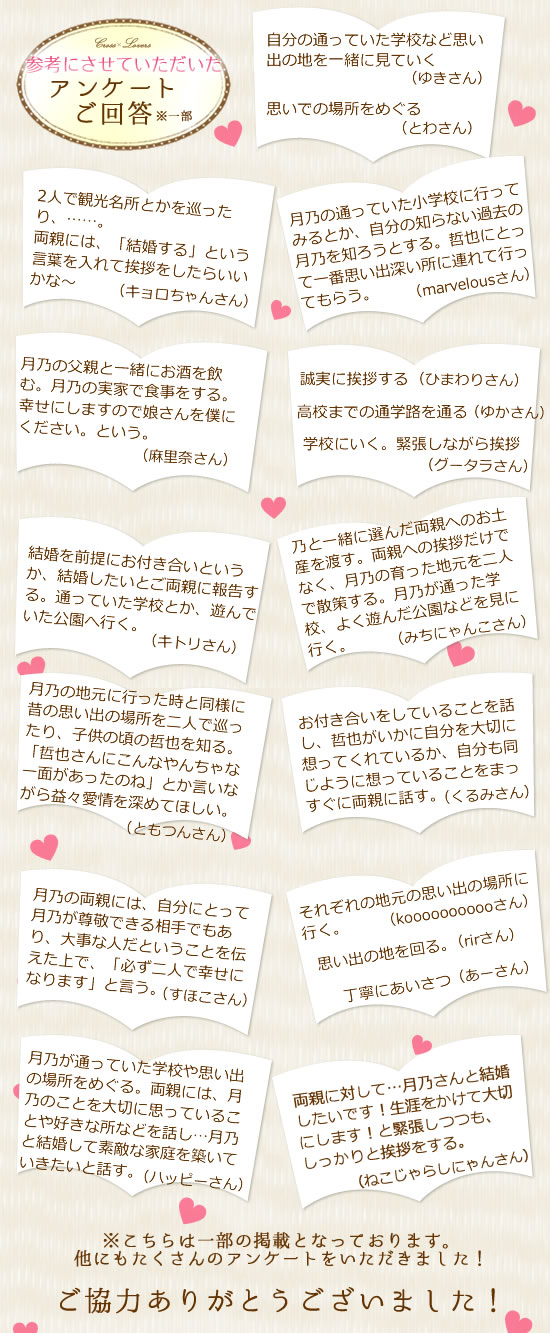 今週のアンケート