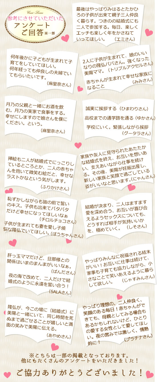 今週のアンケート