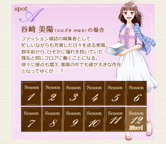 ロマンス小説あらすじ