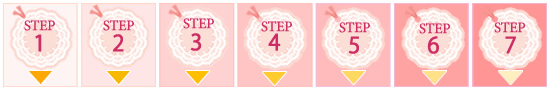 ステップ1からステップ7