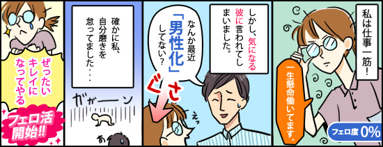 導入