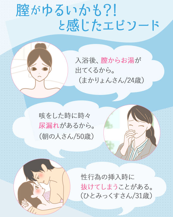 膣がゆるい