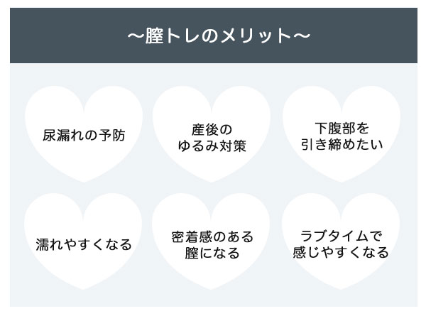 膣トレ