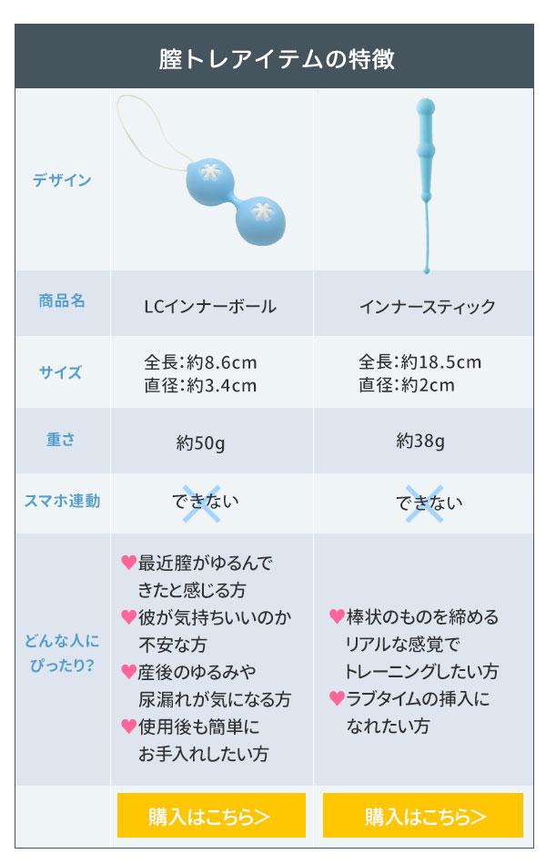 titsutoreitem2