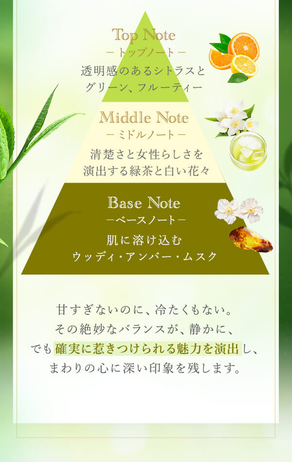 �O���[���e�B�[|����ɂ���