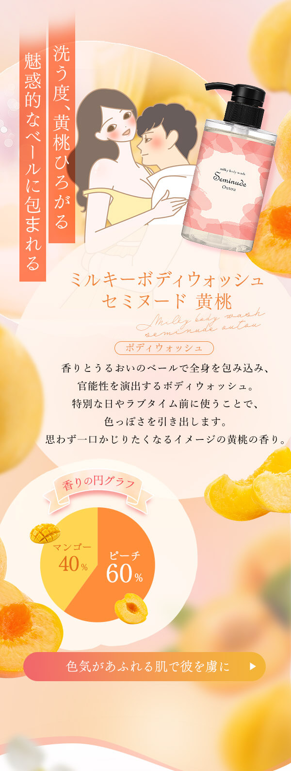 白桃黄桃企画|ミルキーボディウォッシュ セミヌード 黄桃