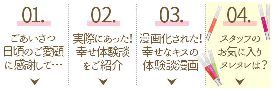 コンテンツメニュー