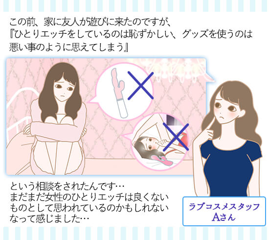 Aさんの話