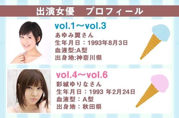出演モデル プロフィール