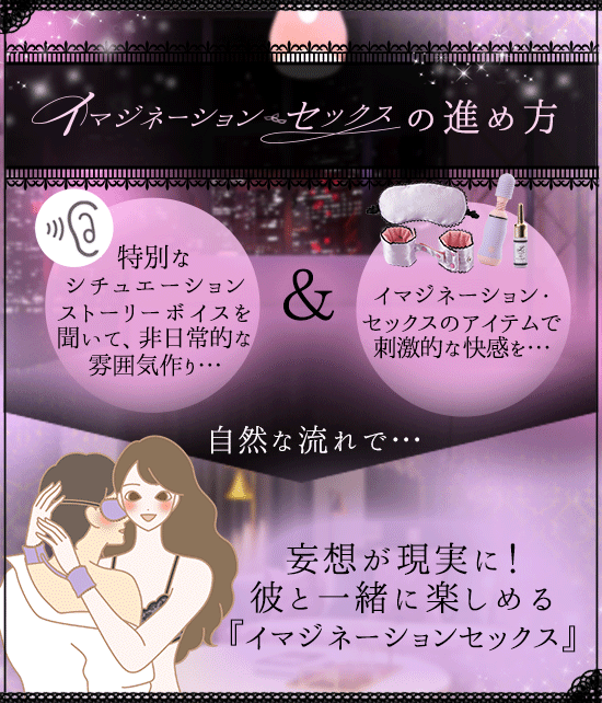イマジネーションセックスの進め方