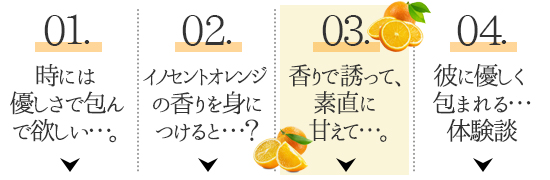 コンテンツメニュー