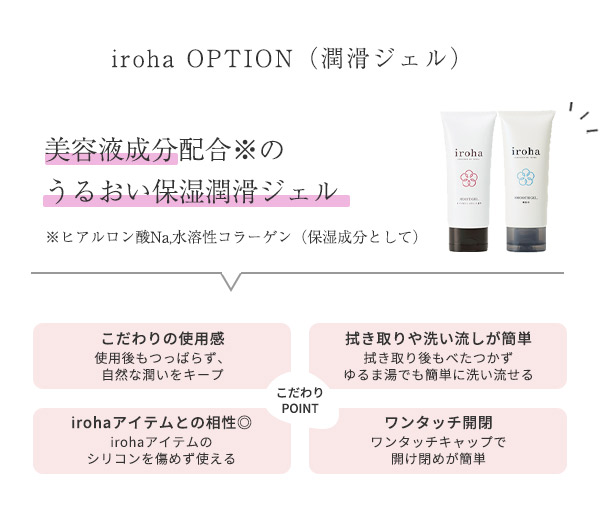 irohaOPTION