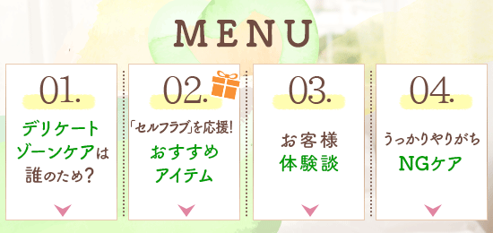 目次