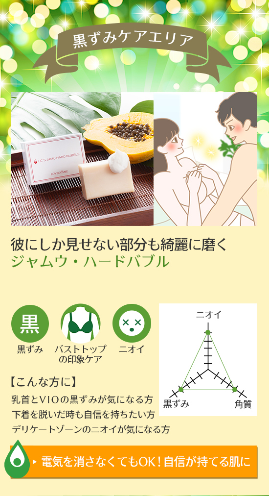 LCジャムウフェス 黒ずみケアエリア ジャムウハードバブル