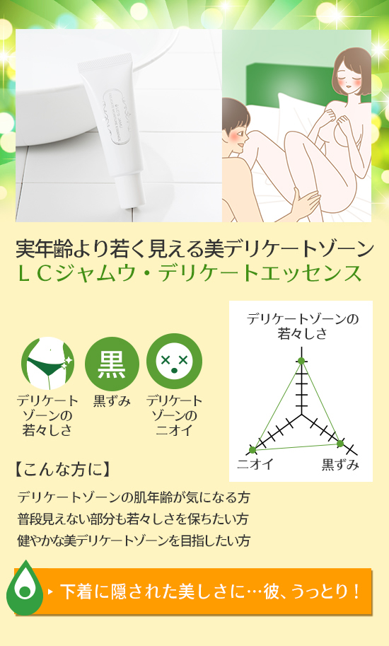 LCジャムウフェス 黒ずみケアエリア ジャムウ デリケートエッセンス