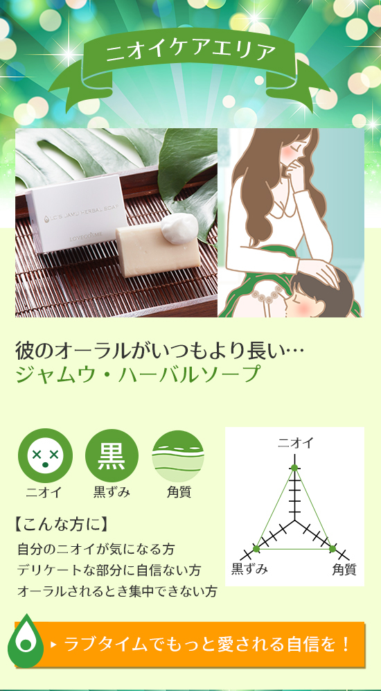 LCジャムウフェス ニオイケアエリア ジャムウハーバルソープ