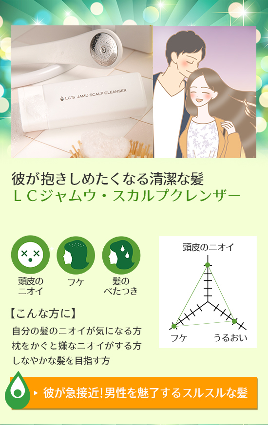 LCジャムウフェス ニオイケアエリア LCジャムウ・スカルプクレンザー