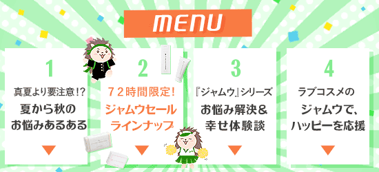 目次