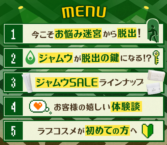 目次