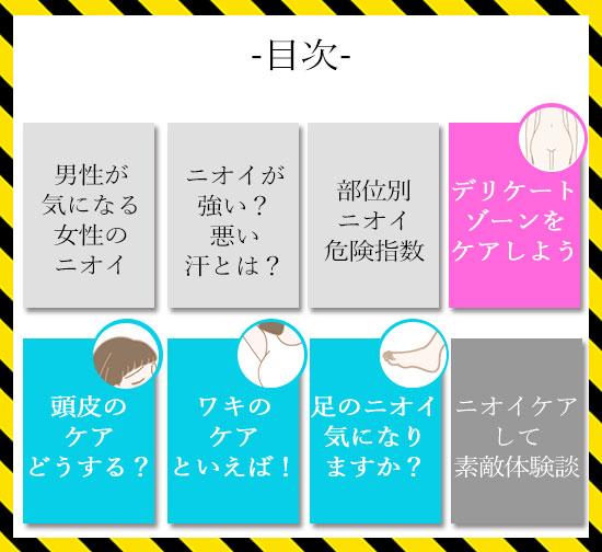 目次