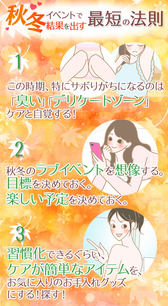 秋冬のイベントで結果を出すための、最短の方法