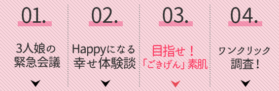 スウィートキッスの魅力