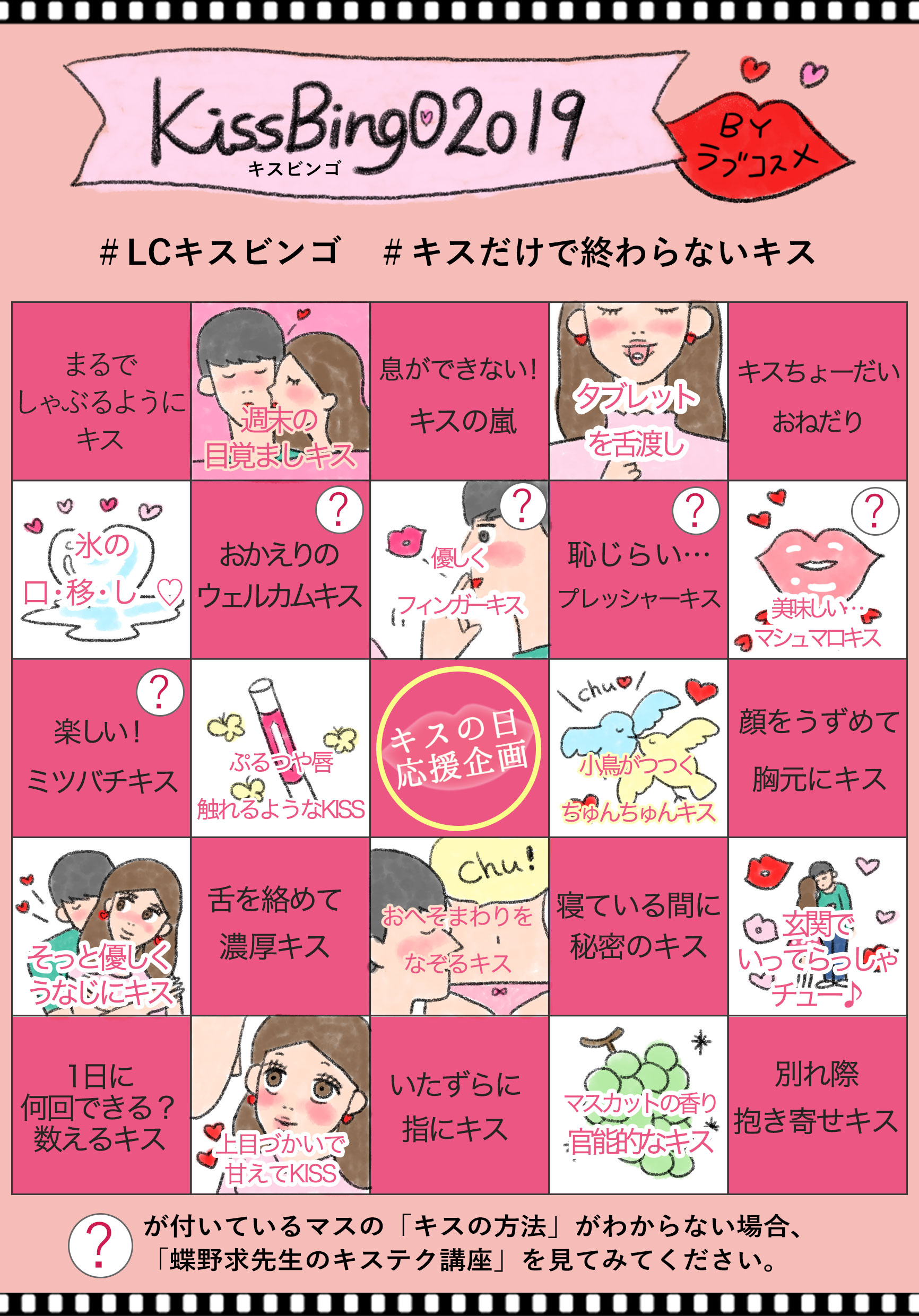 キスビンゴ