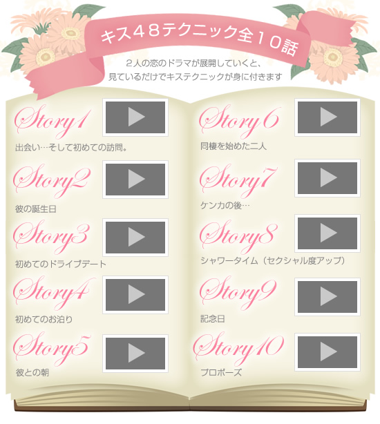 キス48テクニック全10話