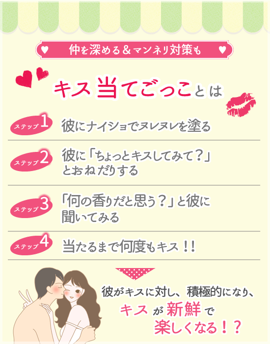 キス当てごっこ