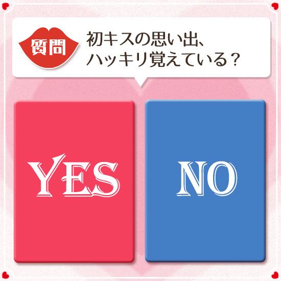 目次
