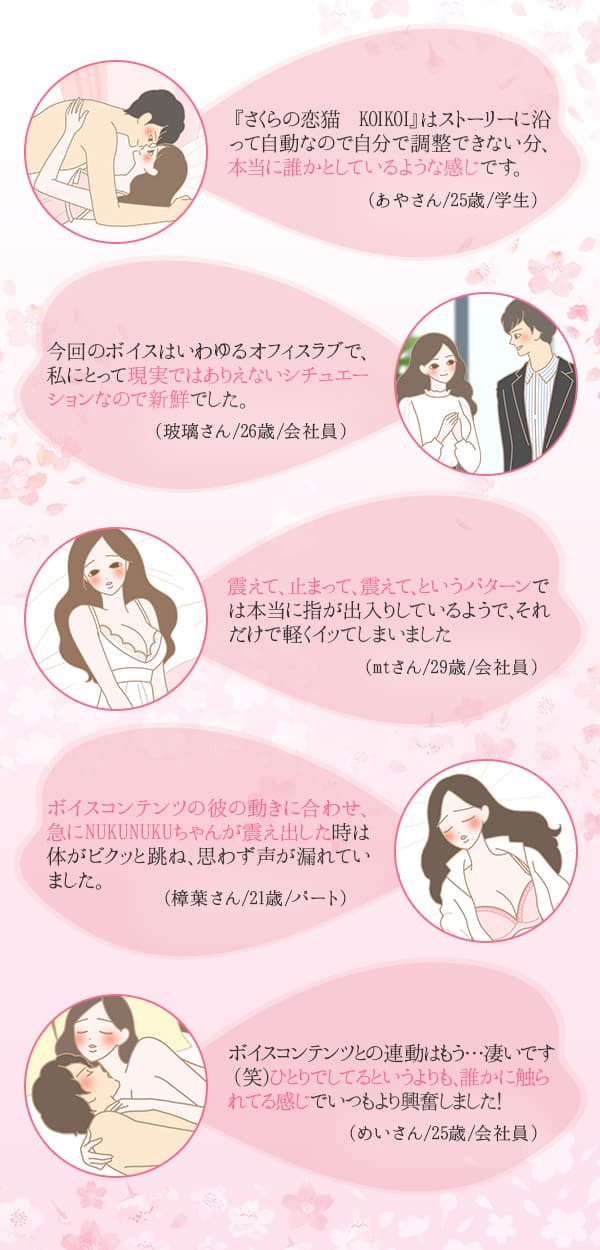体験談