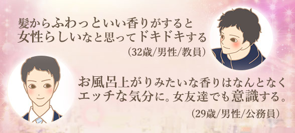 男性アンケート